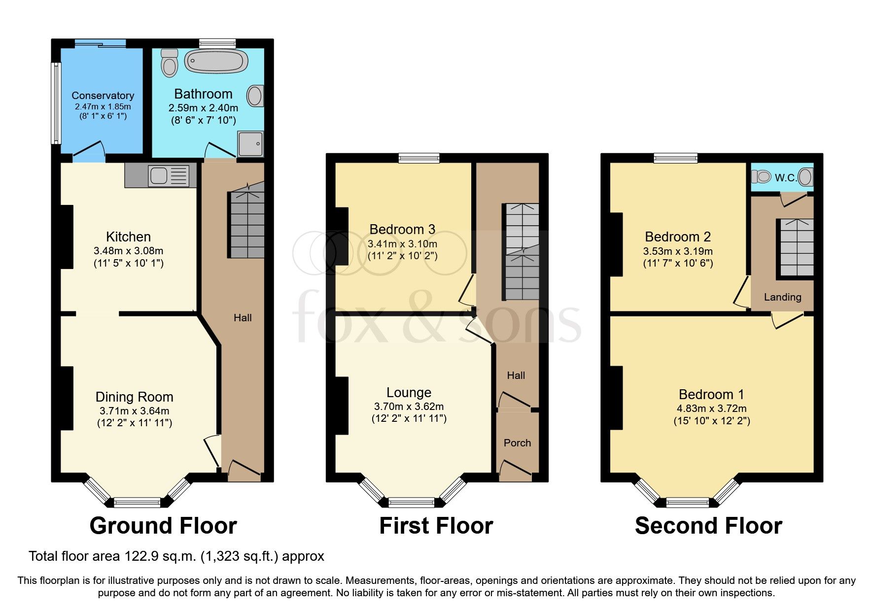 3 bed terraced house for sale in Hughenden Road, Hastings TN34 Zoopla