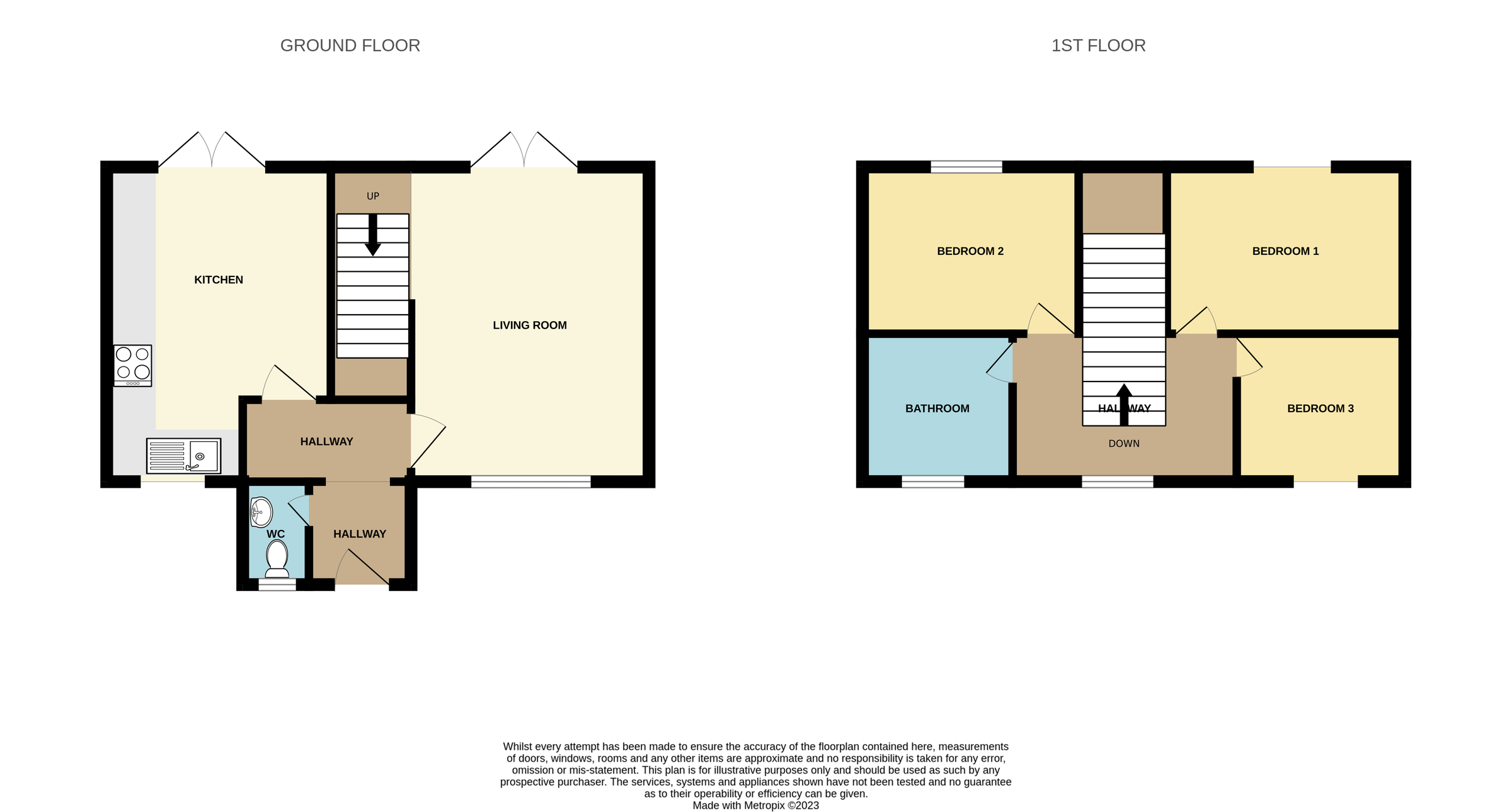 3 bed semidetached house for sale in Lynwood Drive, Mexborough S64