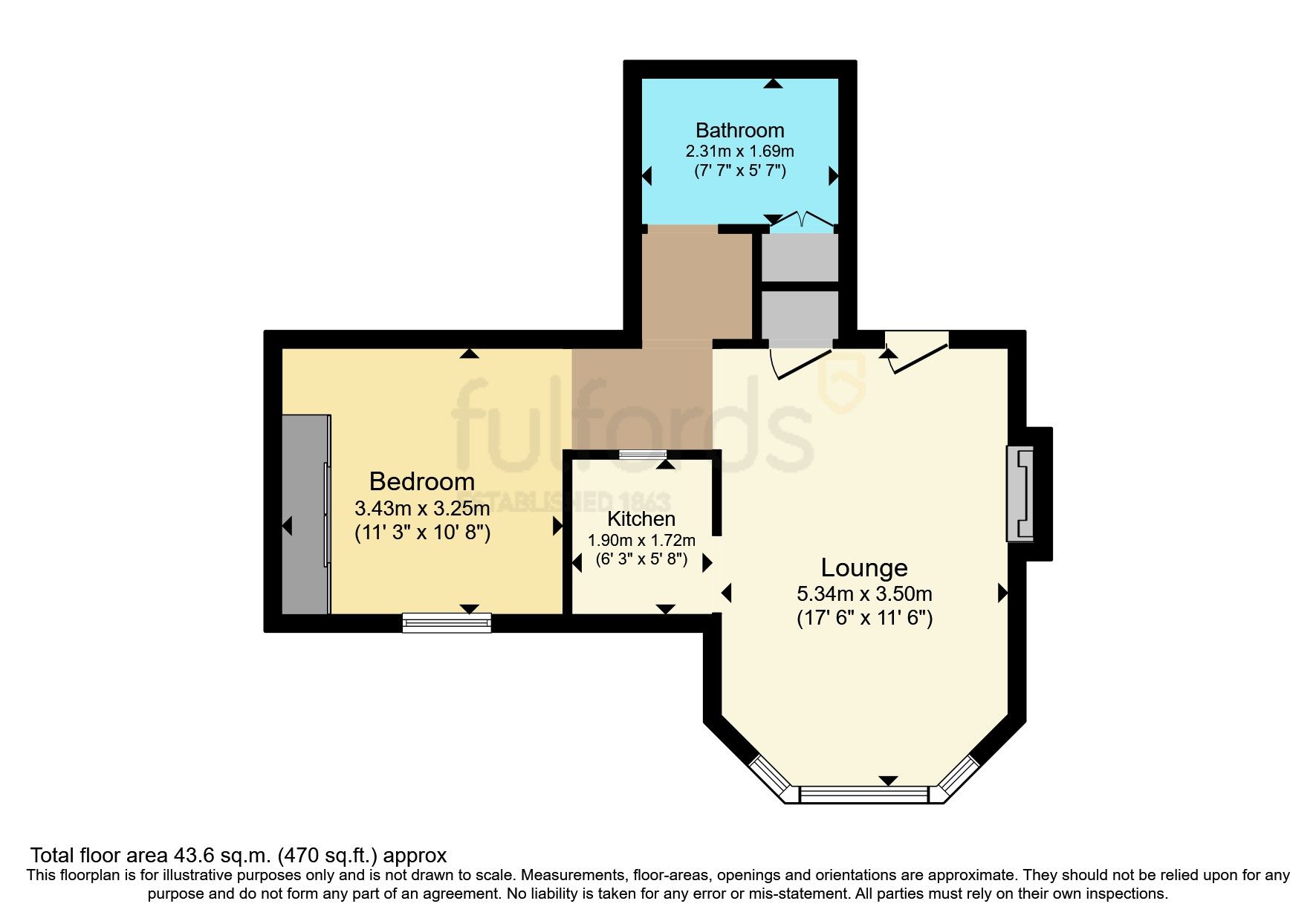 1 bed flat for sale in Elmsleigh Road, Paignton TQ4 Zoopla