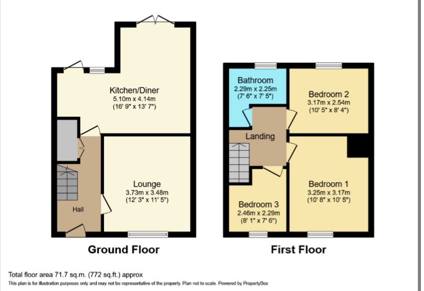 3 bed terraced house for sale in Wicklow Drive, Leicester LE5 Zoopla