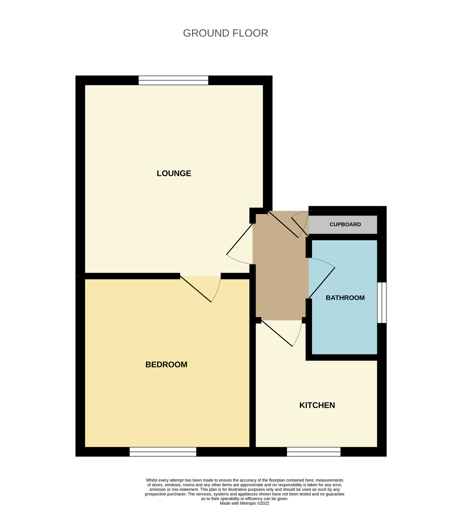 1 bed flat for sale in Avenue, Weymouth DT4 Zoopla