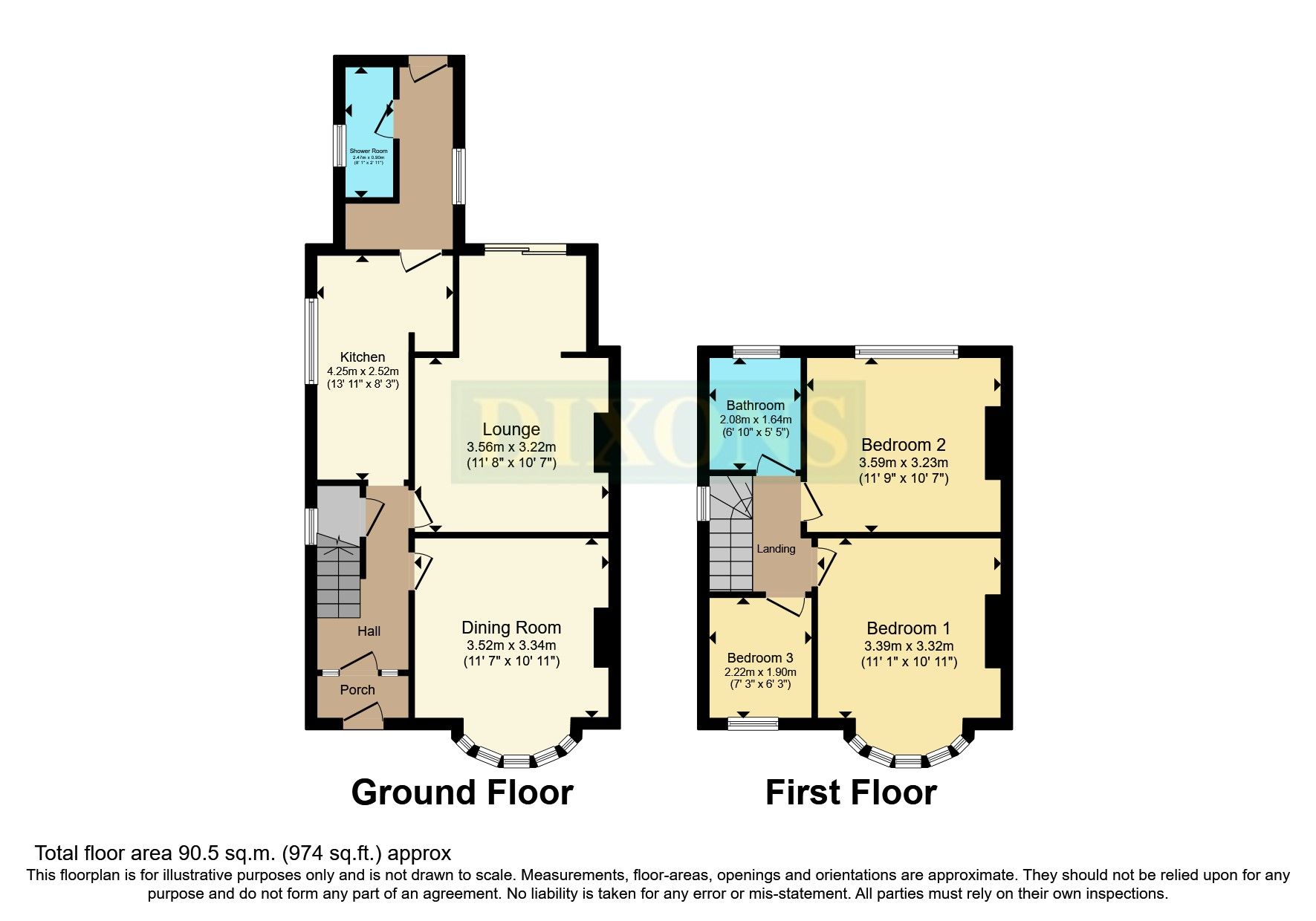 3 bed semidetached house for sale in Old Park Road, Dudley DY1 Zoopla