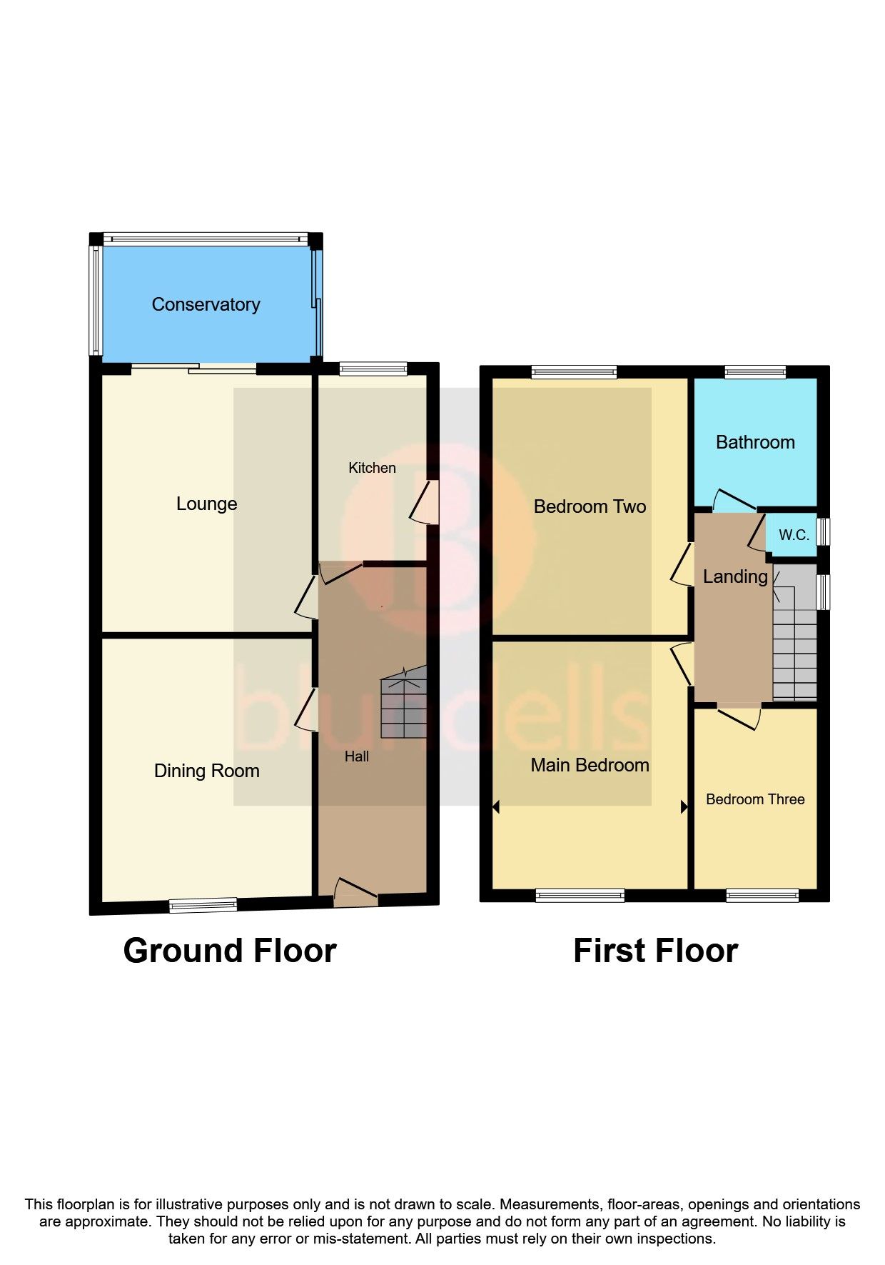 3 bed semidetached house for sale in Parson Cross Road, Sheffield S6