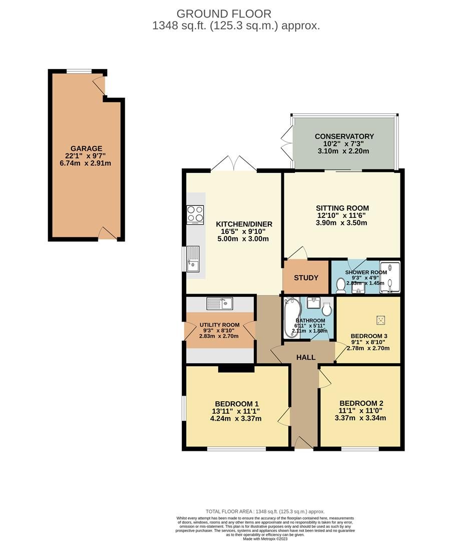 3 bed semidetached bungalow for sale in Patricia Avenue, Horstead