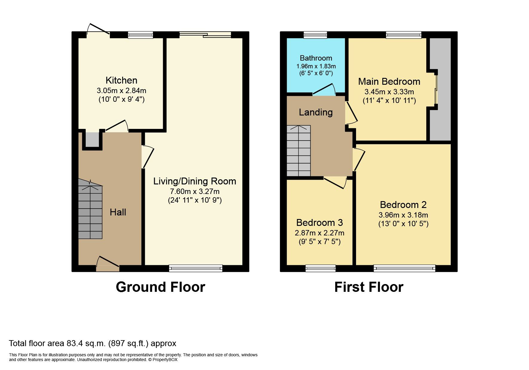 3 bed semidetached house for sale in Jendale, SuttonOnHull, Hull HU7