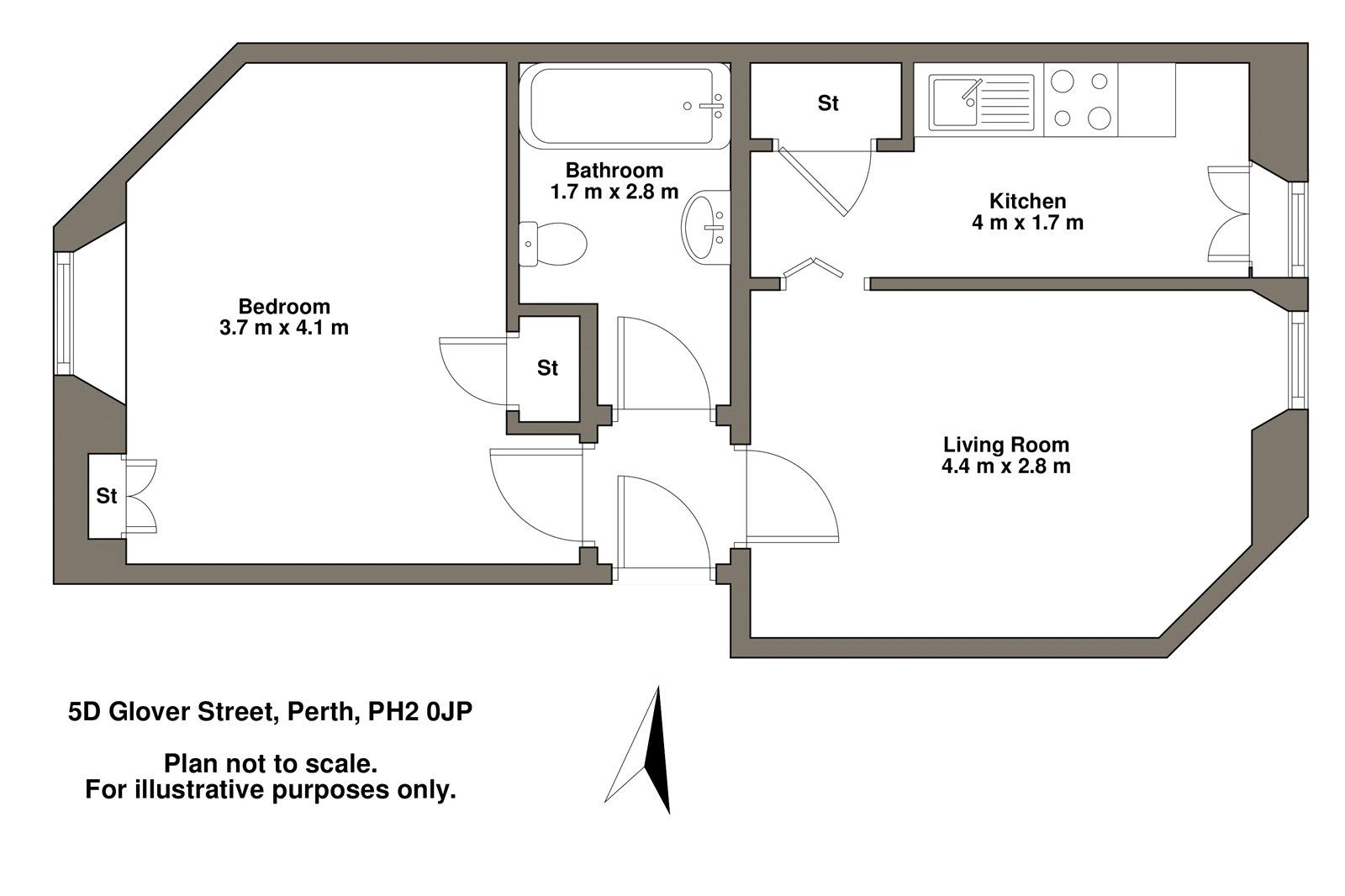 1 bed flat for sale in Glover Street, Perth PH2 Zoopla
