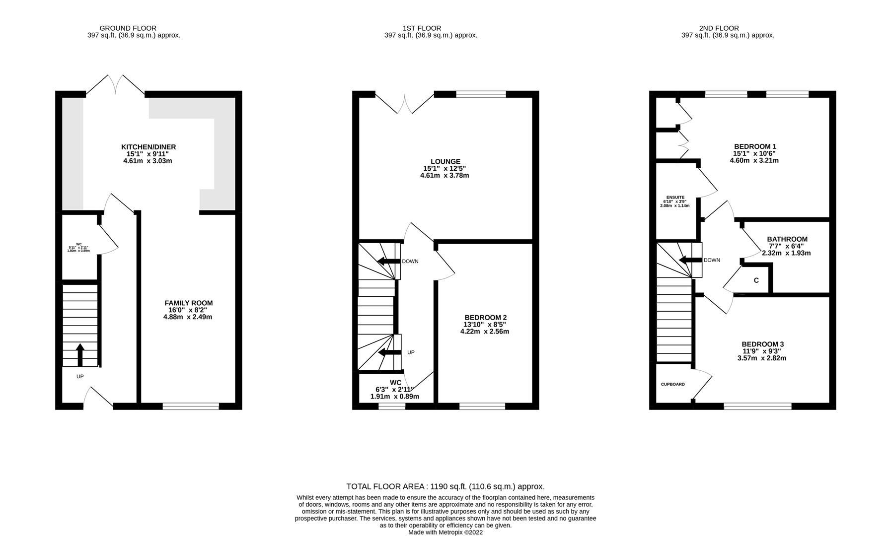 3 bed town house for sale in Dunlop Avenue, Leeds LS12 Zoopla
