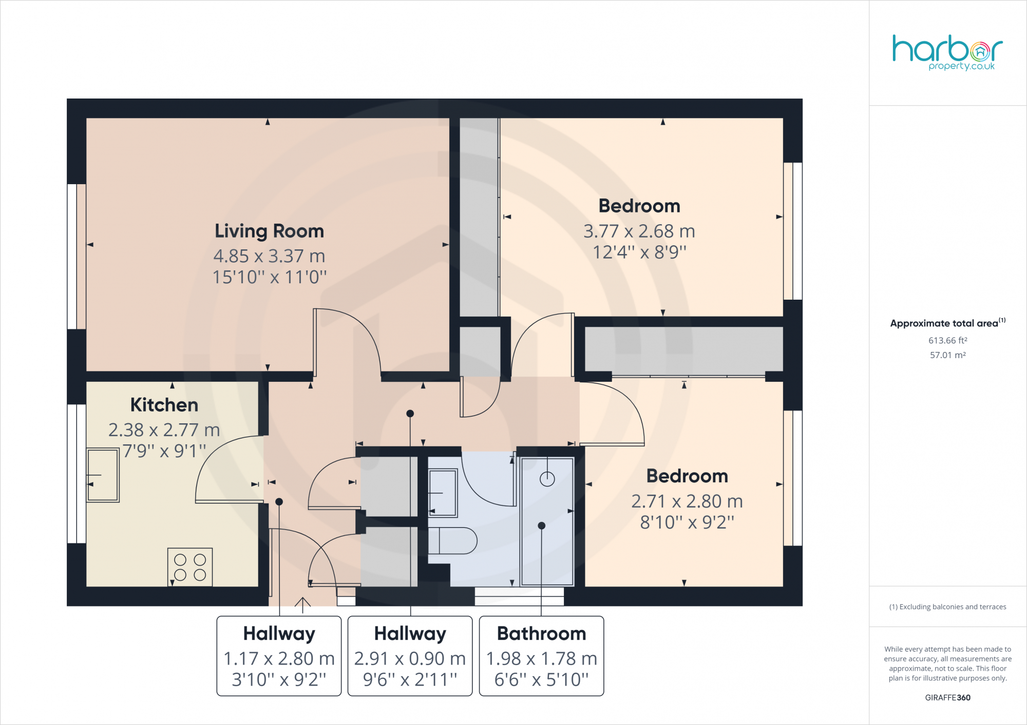 2 bed bungalow for sale in Fauldspark Crescent, Glasgow G69 Zoopla