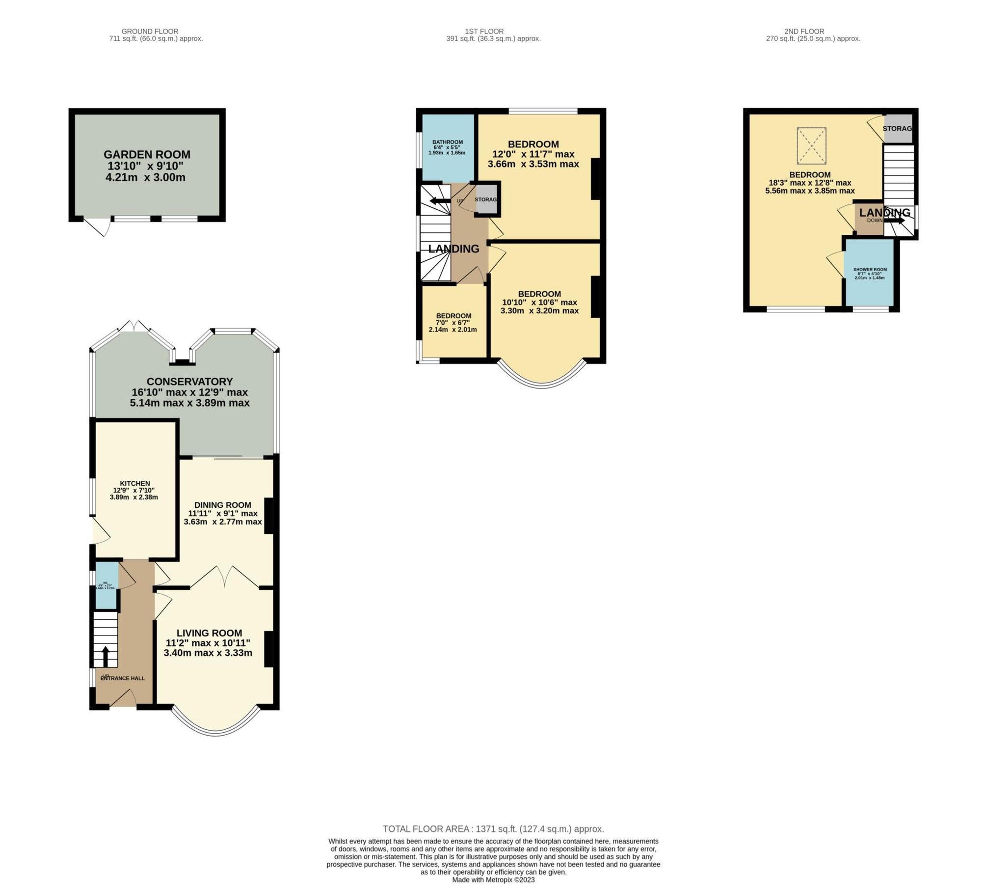 4 bed semidetached house for sale in Hillrise Avenue, Watford WD24