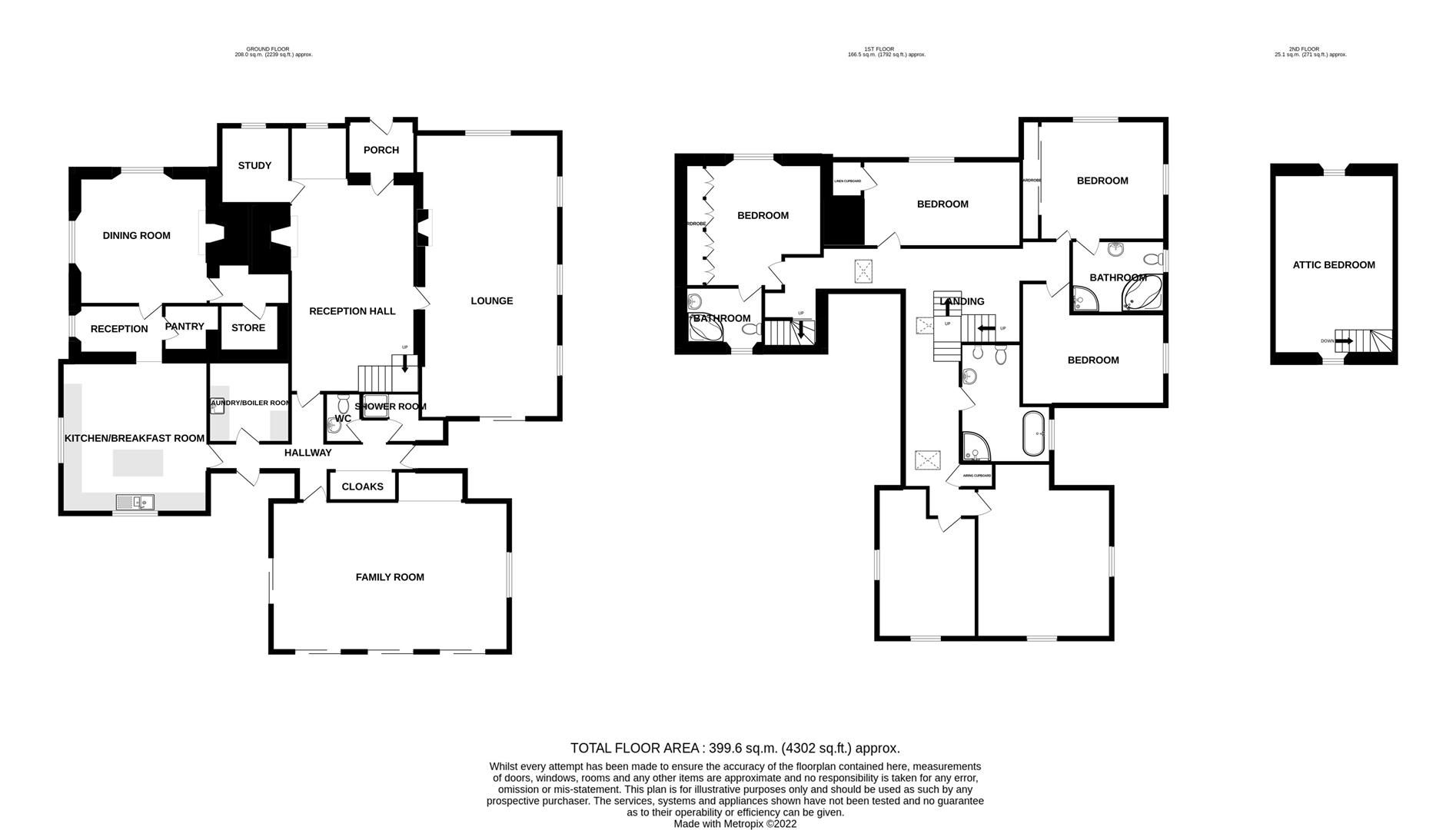 7 bed detached house for sale in Upton Lane, Brookthorpe, Gloucester GL4 Zoopla