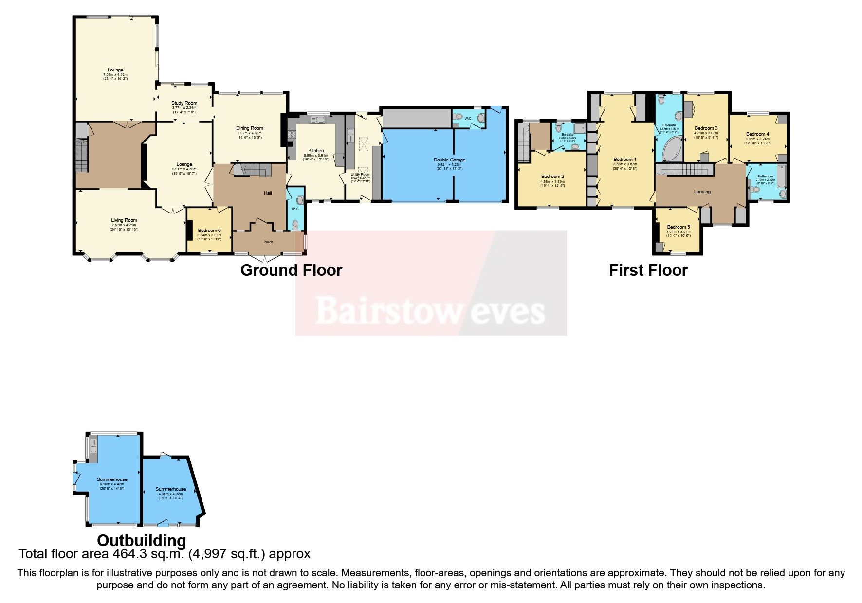 6 bed detached house for sale in Fitzjames Avenue, Croydon CR0 Zoopla