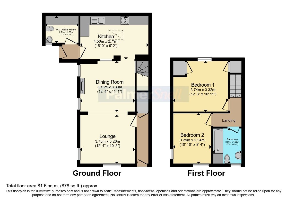 2 bed end terrace house for sale in North Street, Martock TA12 Zoopla