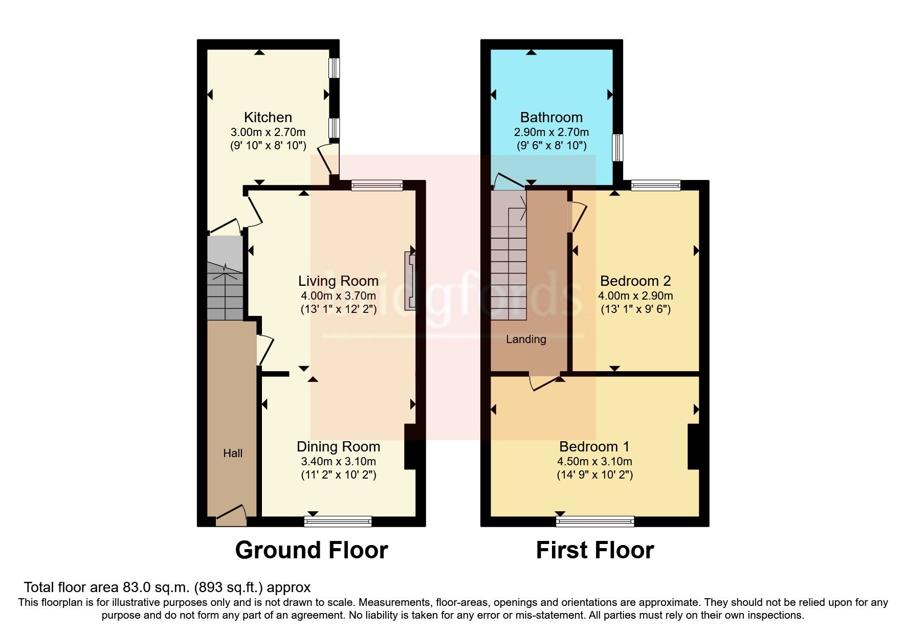 2 bed semidetached house for sale in Collingwood Road, NewtonLeWillows, Merseyside WA12 Zoopla