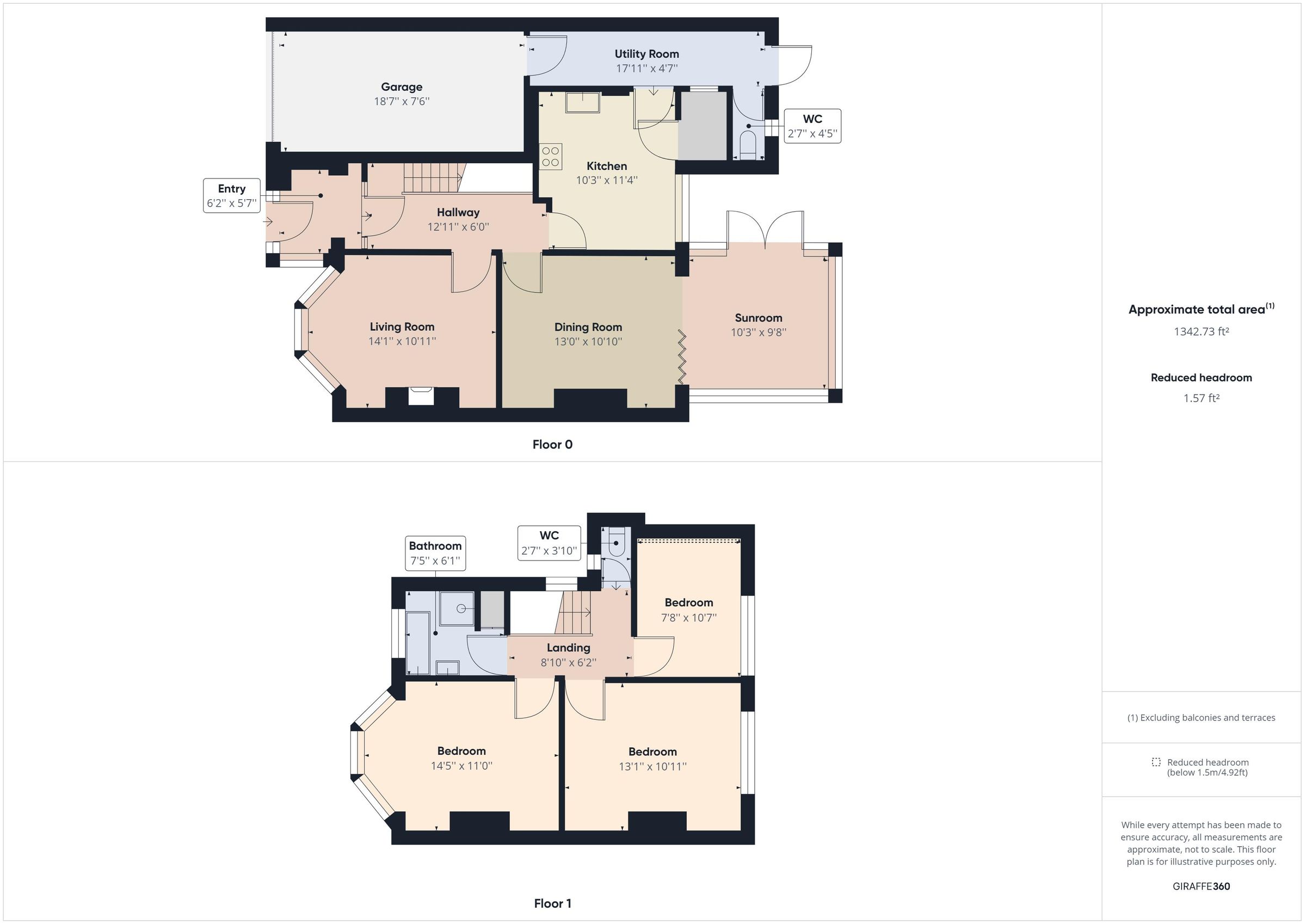 3 bed semidetached house for sale in Clydesdale Road, Quinton, Birmingham B32 Zoopla