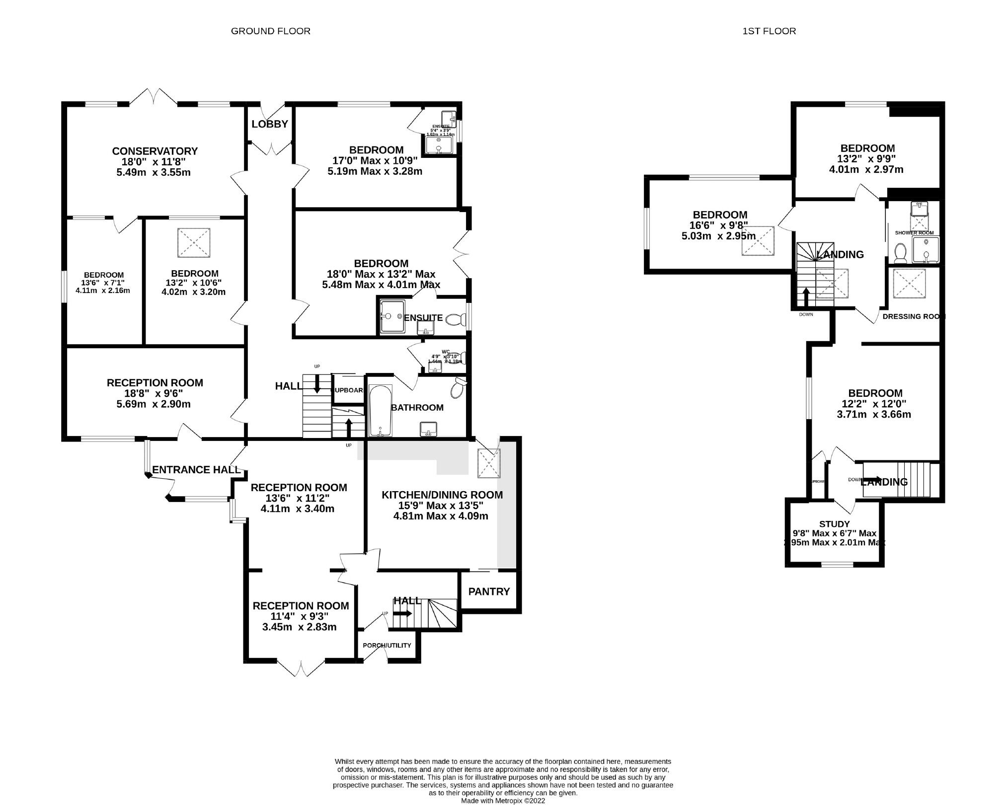 7 bed bungalow for sale in Church Road, Severn Beach, Bristol BS35 Zoopla