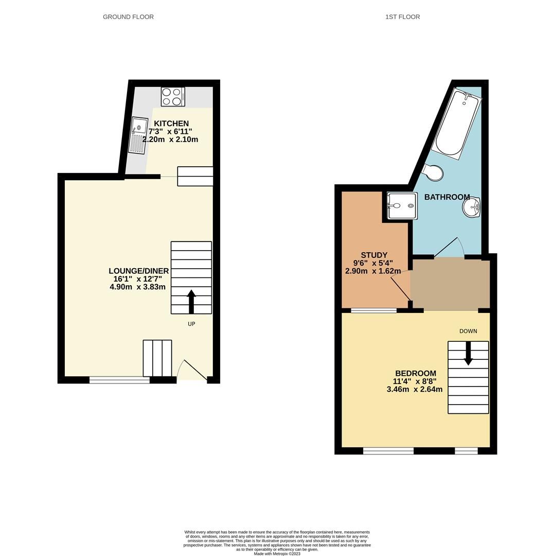 1 bed to rent in Rea Barn Road, Brixham TQ5 Zoopla