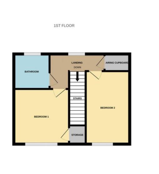 2 bed semidetached house for sale in Flint Walk, Weymouth DT4 Zoopla