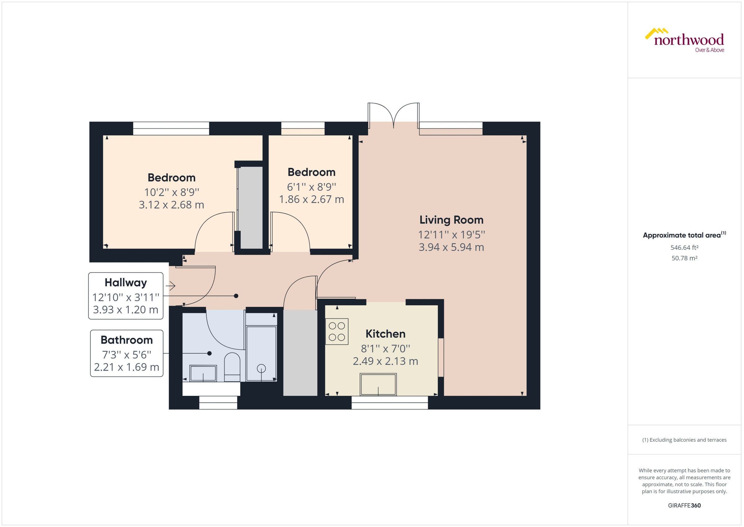 2 bed flat to rent in Broome Way, Banbury OX16 Zoopla