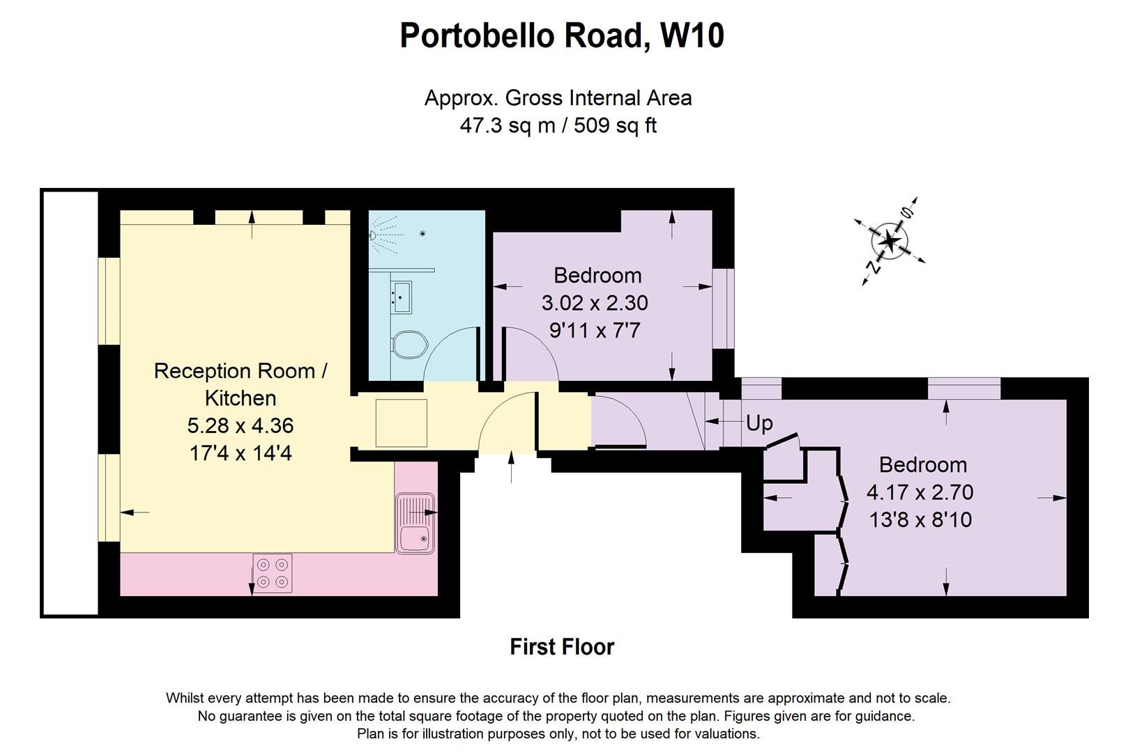 2 bed flat for sale in Portobello Road, London W10 Zoopla