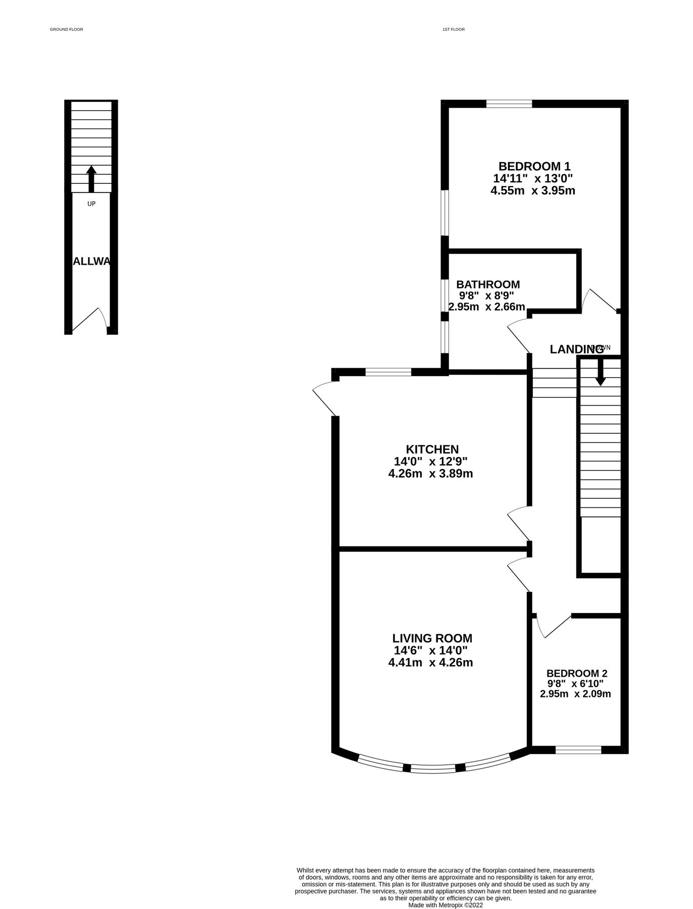 2 bed flat for sale in Wynnstay Road, Colwyn Bay LL29 Zoopla