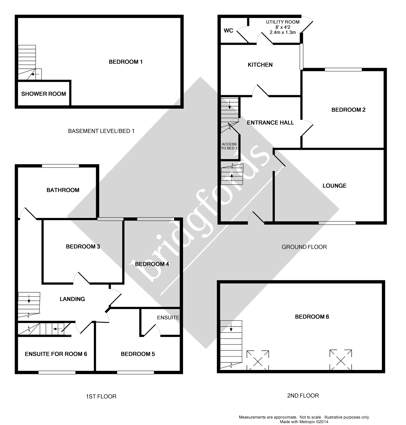 6 bed terraced house for sale in Duffield Road, Salford, Greater Manchester M6 Zoopla