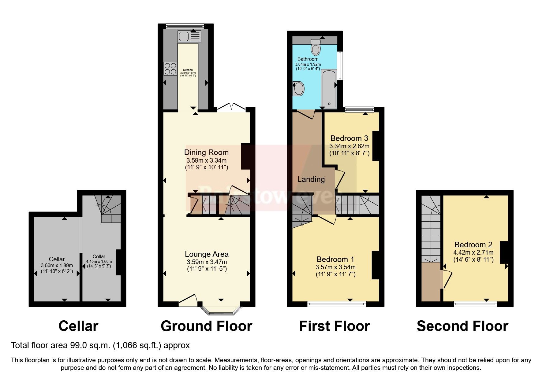 3 bed terraced house for sale in Bobbers Mill Road, Nottingham NG7 Zoopla