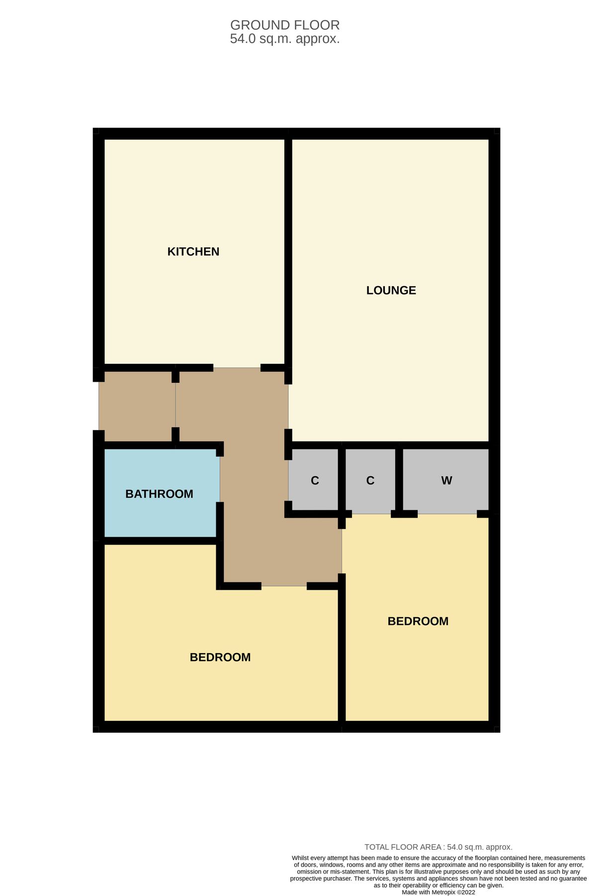 2 bed bungalow for sale in Fettercairn, Laurencekirk AB30 Zoopla