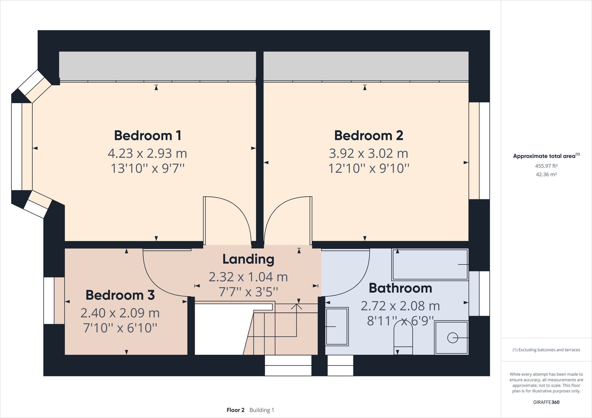 3 bed semidetached house for sale in Wetherby Avenue, Blackpool FY4