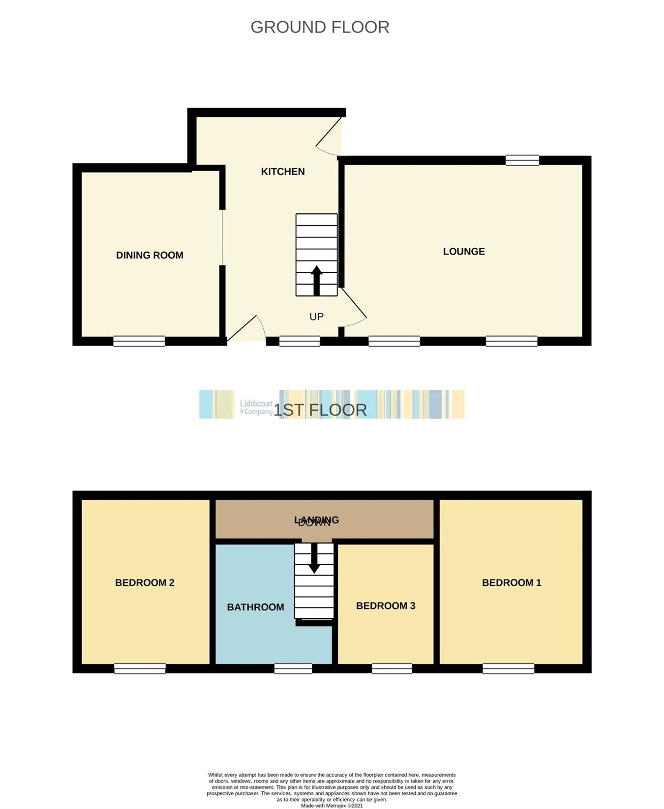 3 bed cottage for sale in Eastbourne Road, St Austell PL25 Zoopla