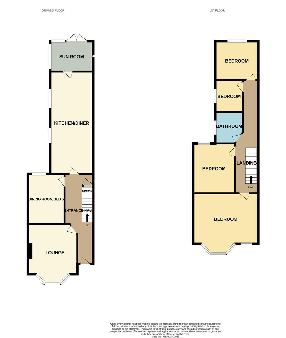 5 bed terraced house for sale in Royal Avenue, Lowestoft NR32 Zoopla