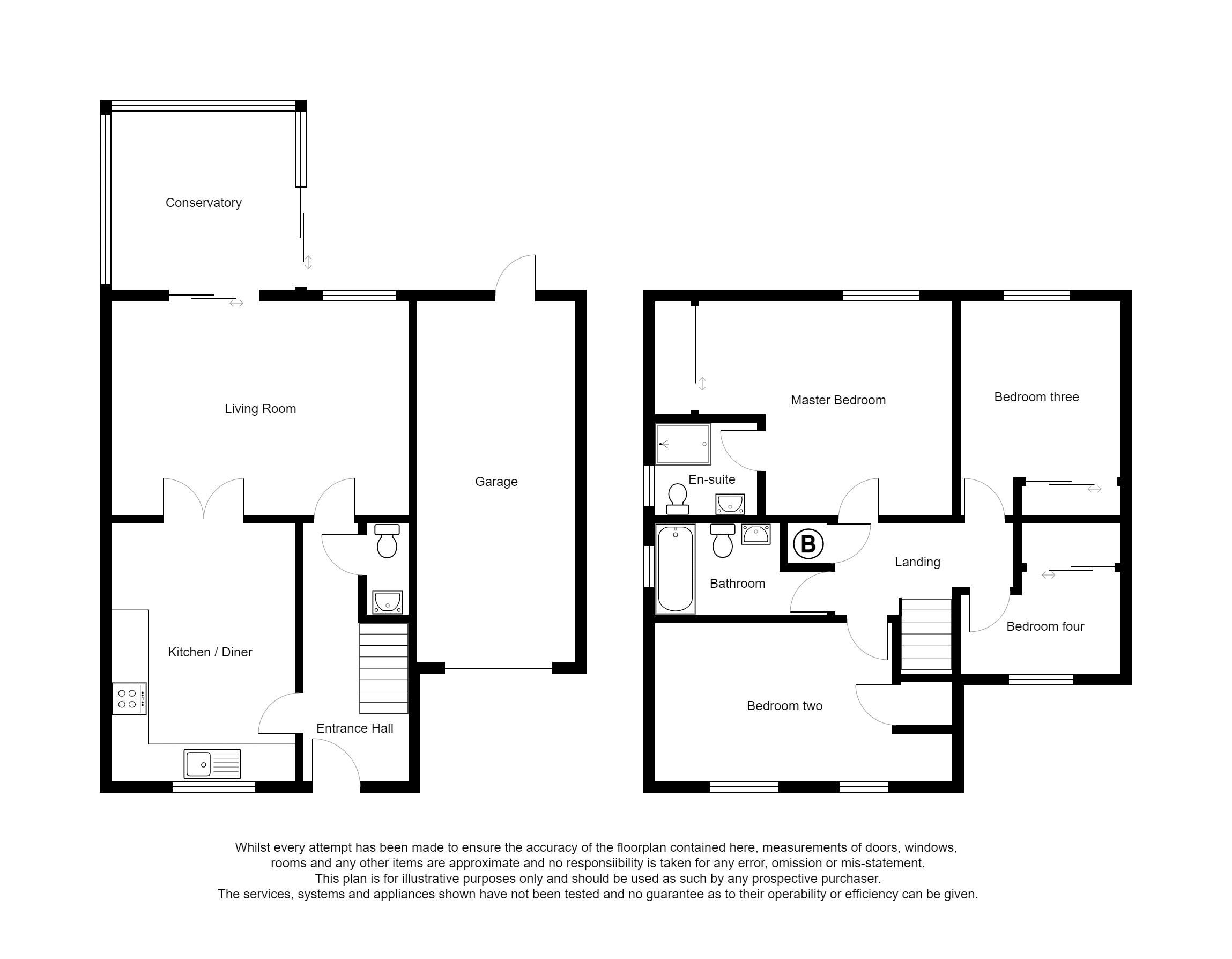4 bed detached house for sale in Berrow Gardens, Berrow, BurnhamOnSea