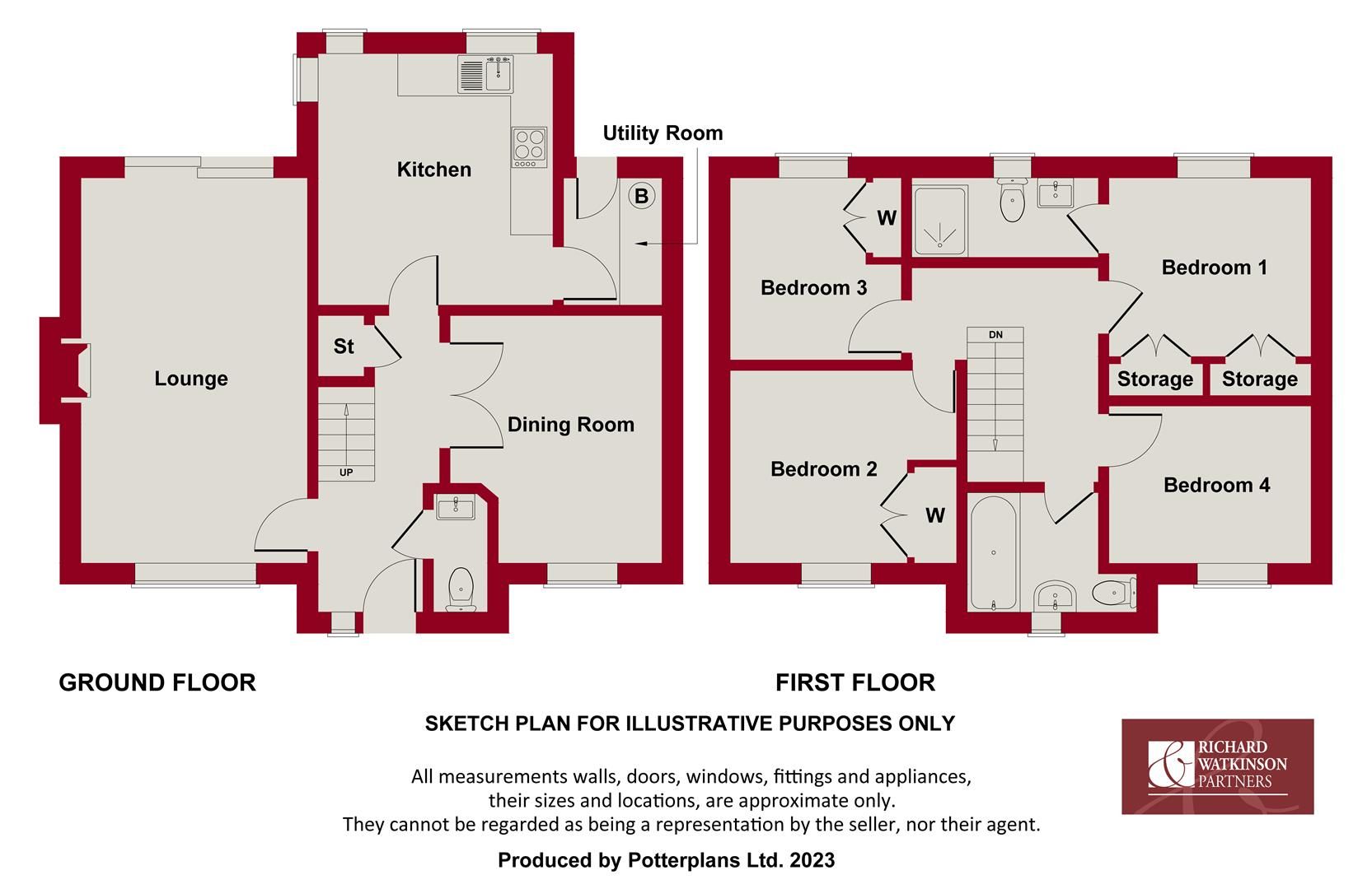 4 bed detached house for sale in Naseby Avenue, Newark NG24 Zoopla