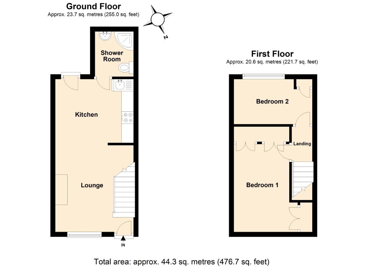 2 bed terraced bungalow for sale in Rockhill, Mumbles, Swansea SA3 Zoopla
