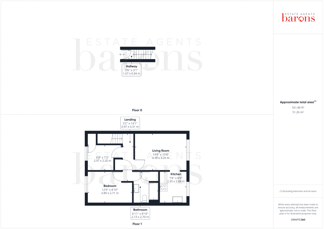 2 bed property for sale in Brighton Hill, Basingstoke RG22 Zoopla