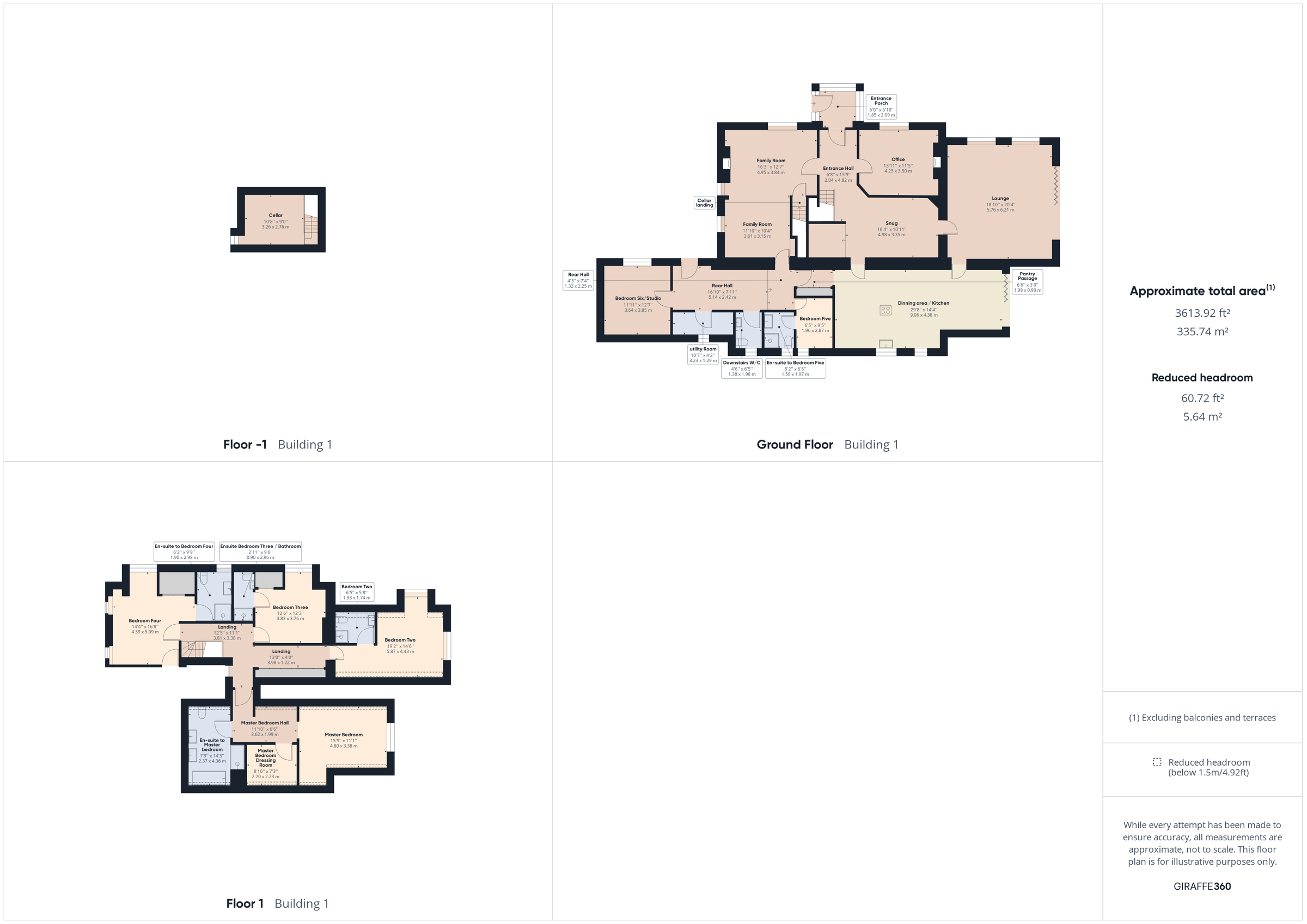 6 bed detached house for sale in Cwmcrawnon Road, Llangynidr