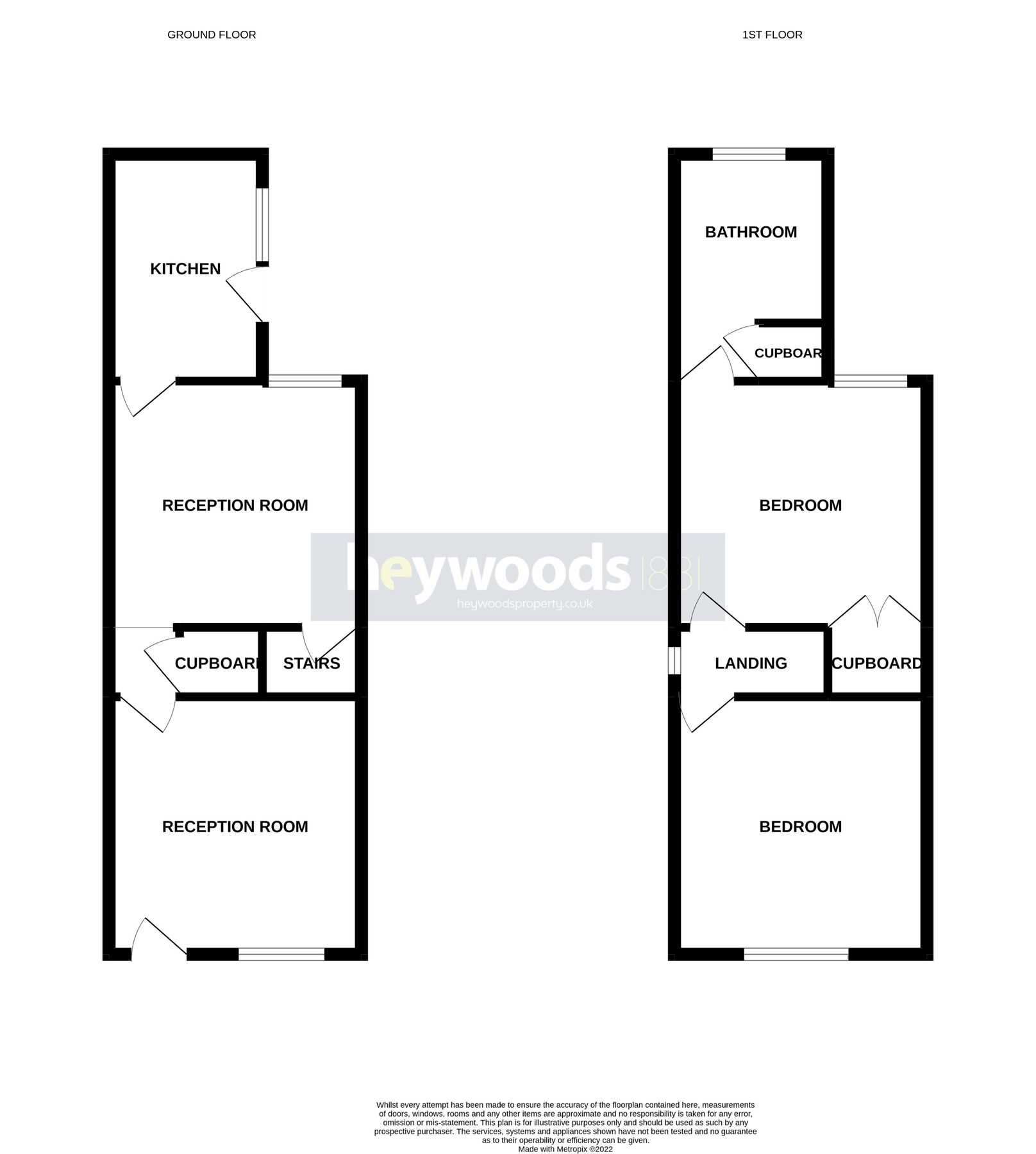 2 bed end terrace house for sale in Newcastle Road, Trent Vale, Stoke
