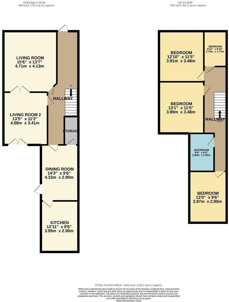 4 bed semidetached house for sale in Doncaster Road, Mexborough S64