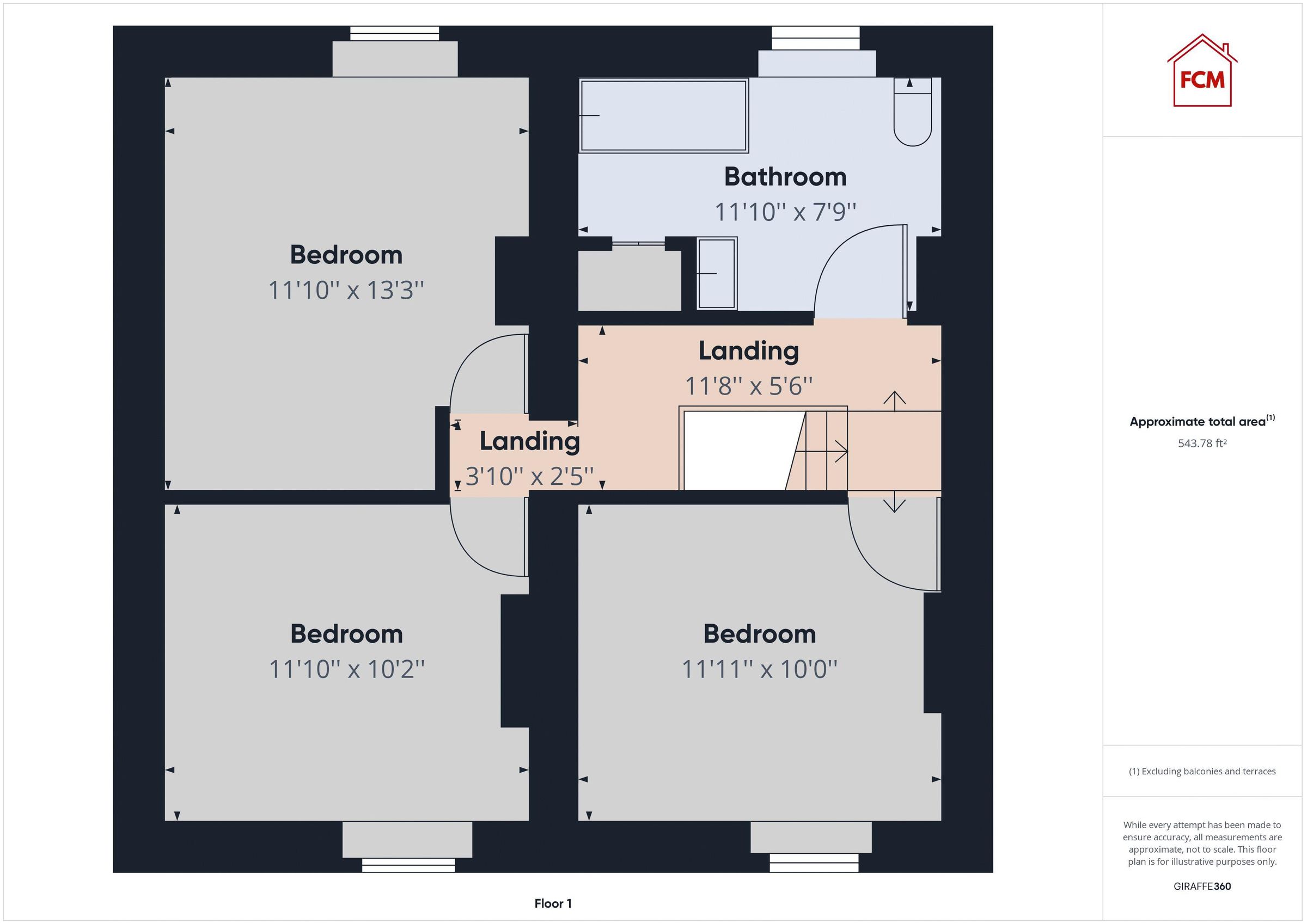 3 bed terraced house for sale in Duke Street, Cleator Moor CA25 Zoopla