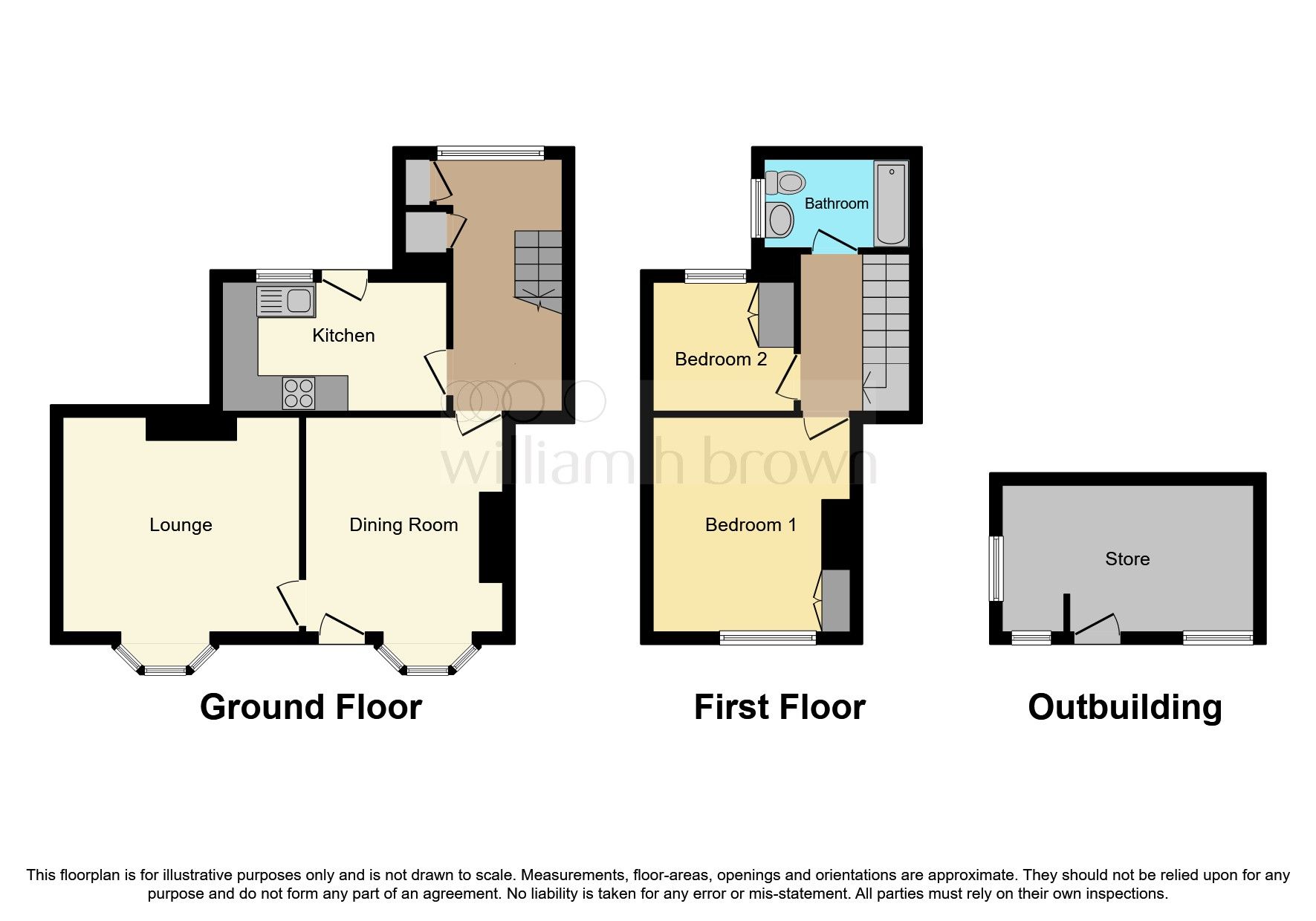 2 bed property for sale in Church Street, Bawtry, Doncaster DN10 Zoopla