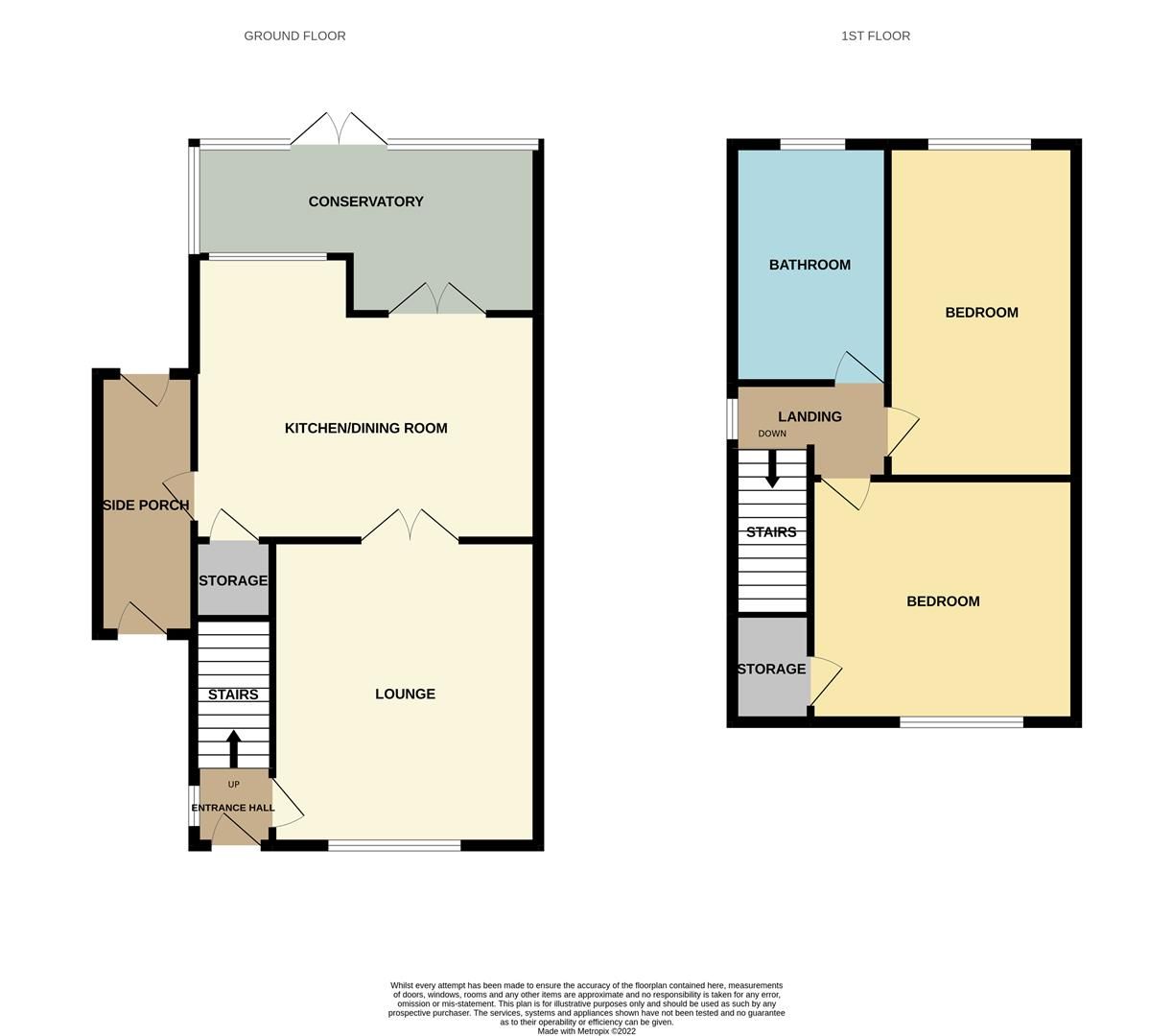 2 bed semidetached house for sale in Mayfield Avenue, Northwood, StokeOnTrent ST1 Zoopla