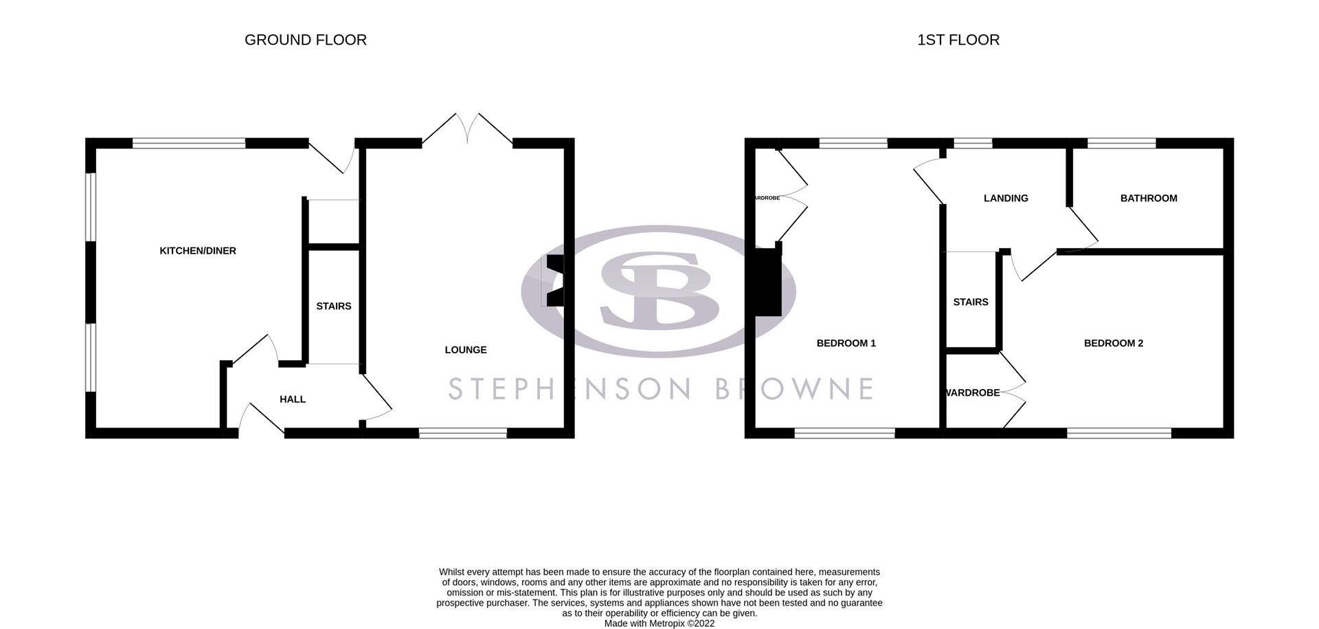 2 bed semidetached house for sale in Coronation Avenue, Alsager, Stoke