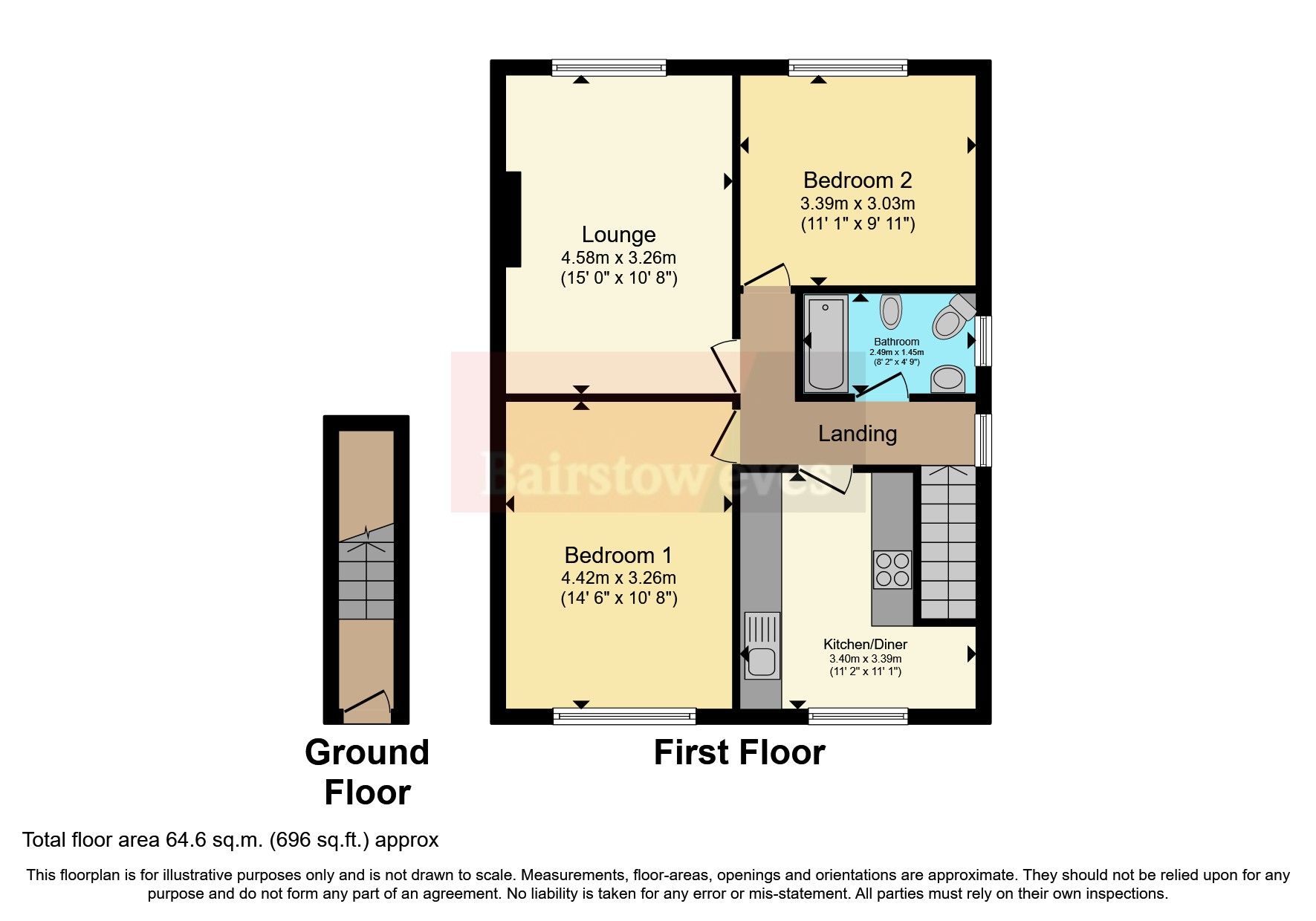 2 bed for sale in Stafford Road, Caterham, Surrey CR3 Zoopla