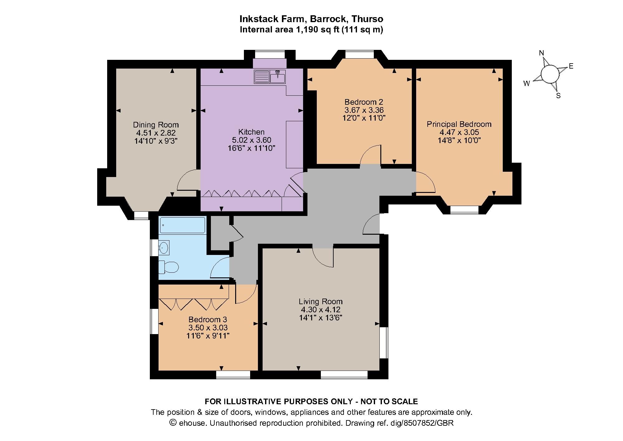 Property for sale in Barrock, Thurso KW14 Zoopla