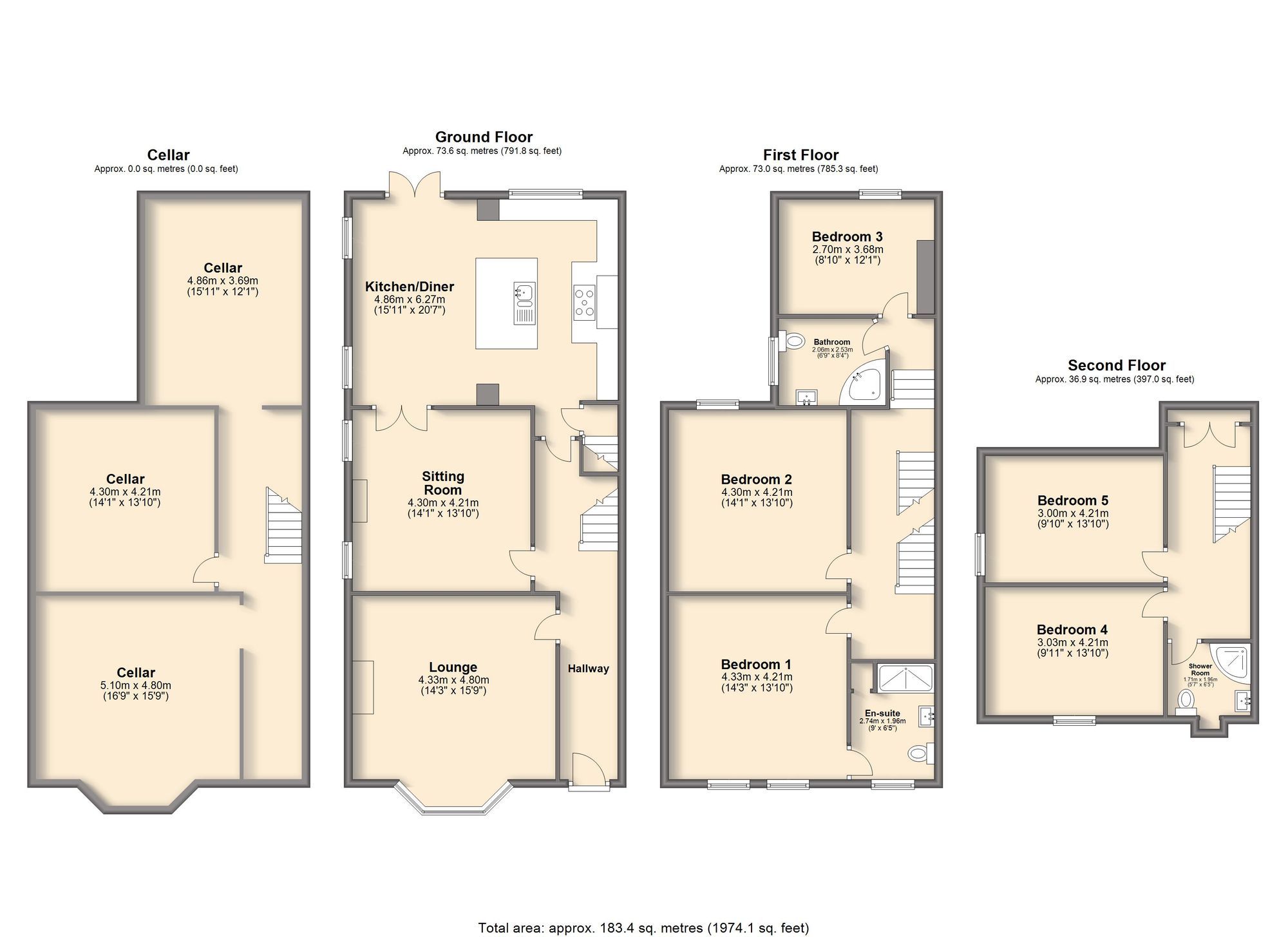 5 bed semidetached house for sale in Endcliffe Rise Road, Sheffield