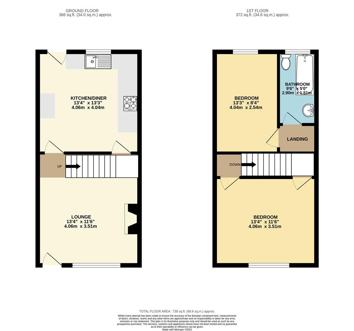 2 bed end terrace house for sale in Hoyle Mill Road, Stairfoot