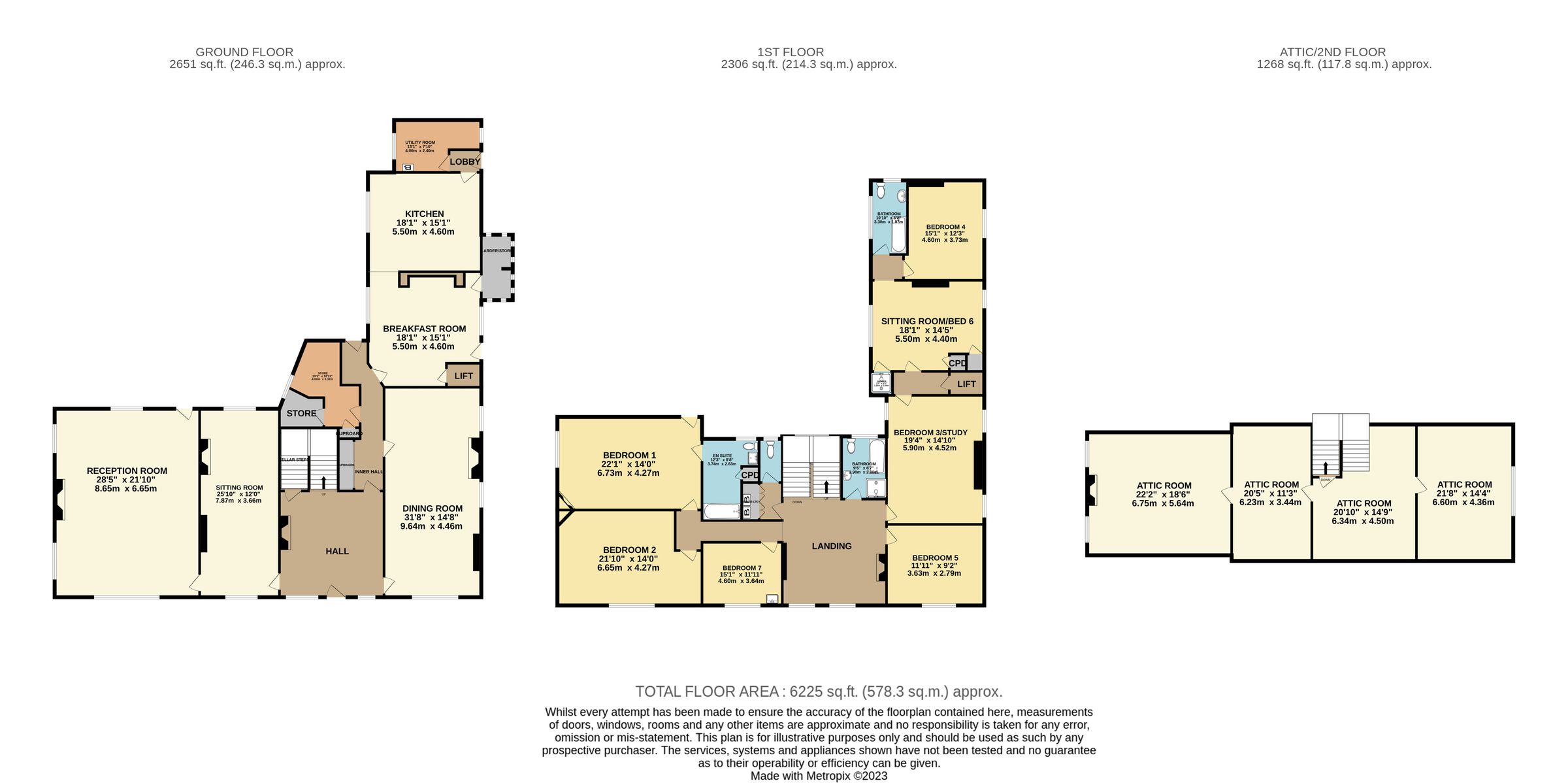 6 bed detached house for sale in Falinge Fold, Rochdale, Greater