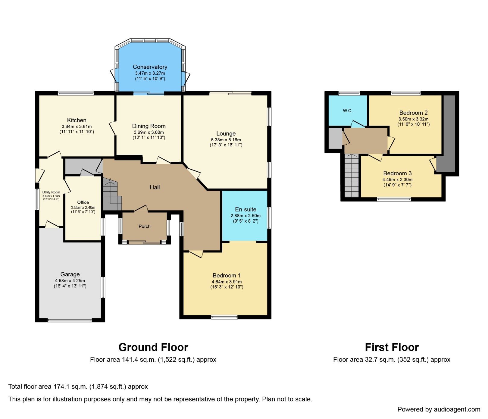 3 bed bungalow for sale in Bryn Twr, Abergele, Conwy LL22 Zoopla