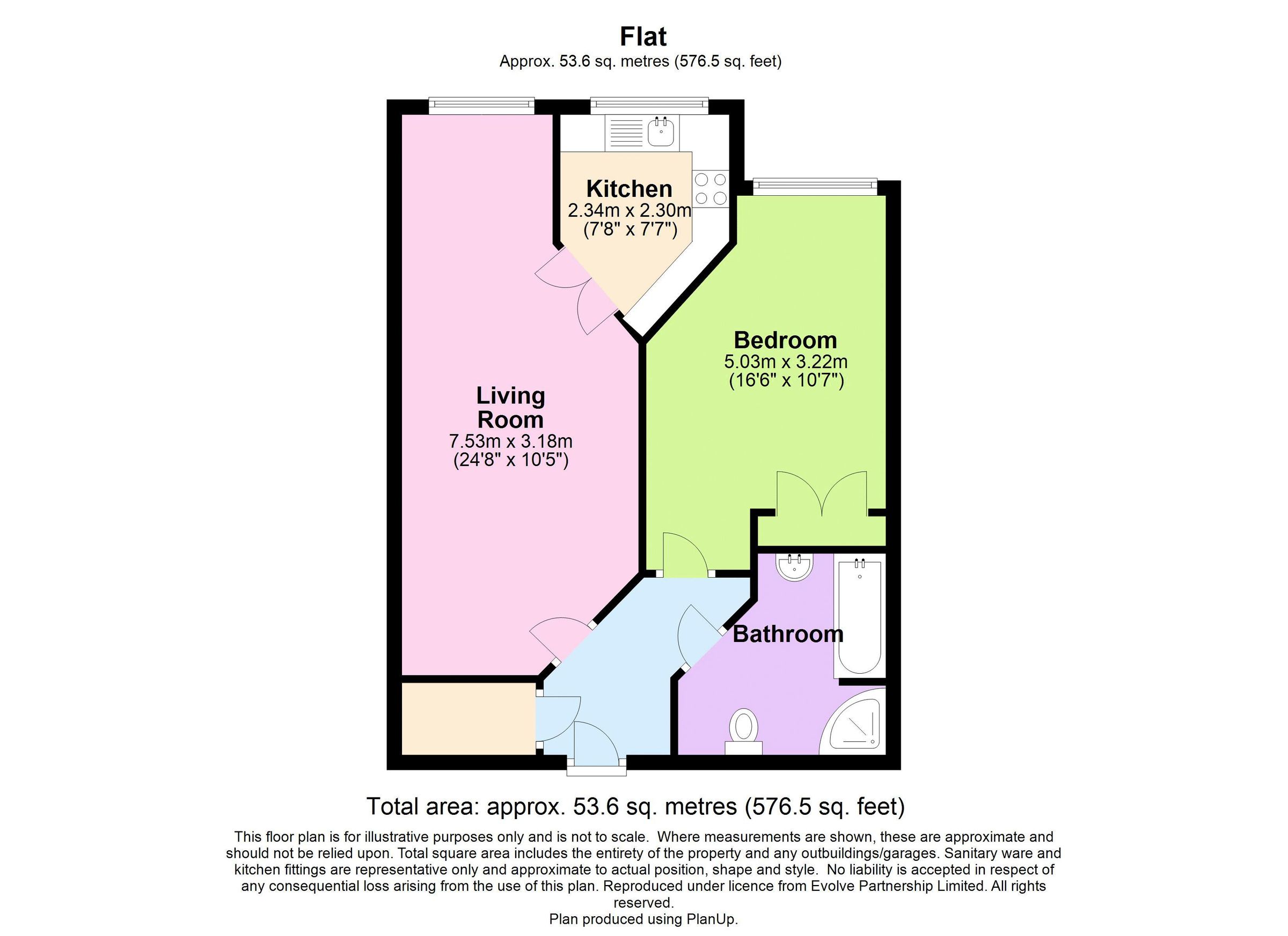 1 bed flat for sale in Nelson Court, Gravesend DA12 Zoopla
