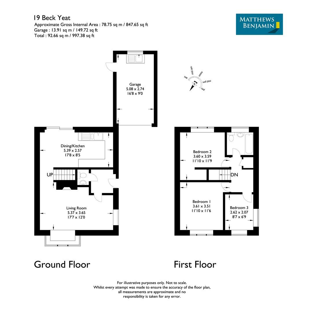 3 bed detached house for sale in 19 Beck Yeat, Coniston LA21 Zoopla