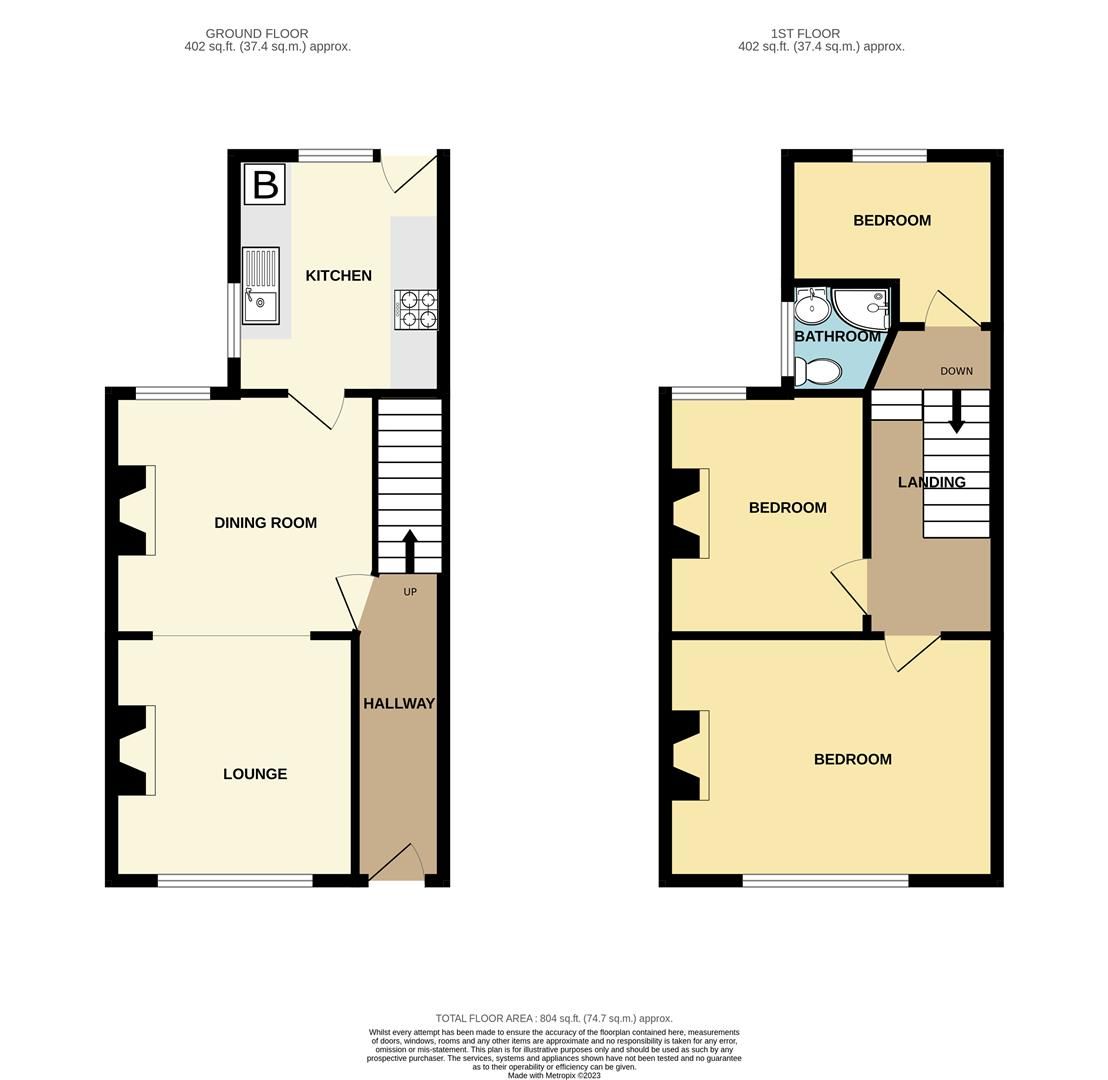 3 bed terraced house for sale in Fairlight Avenue, Ramsgate CT12 Zoopla